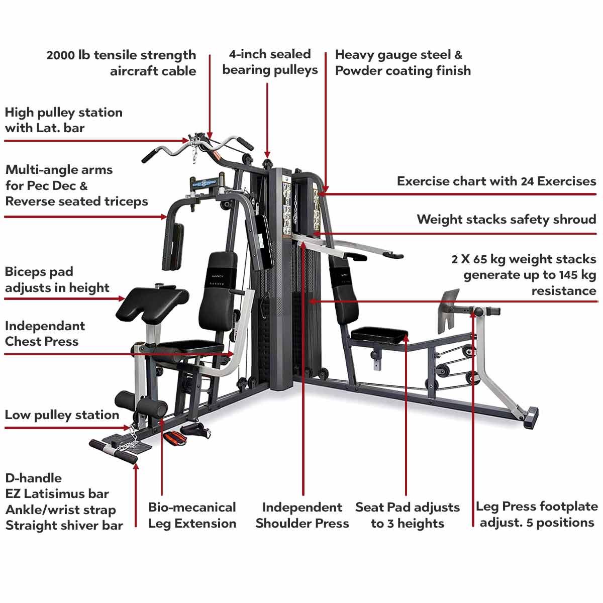 Dual stack home discount gym