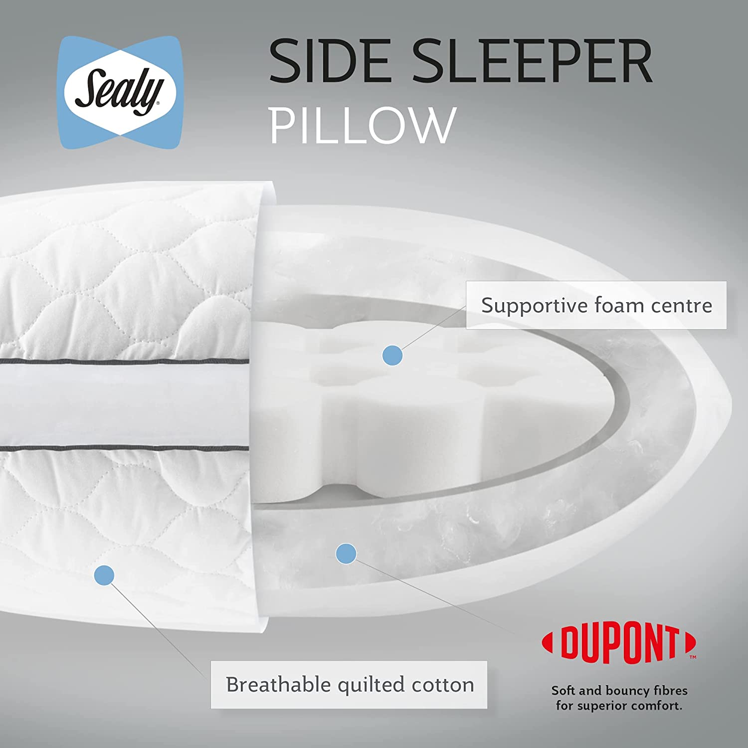 Sealy Side Sleeper Pillow, 2 Pcs