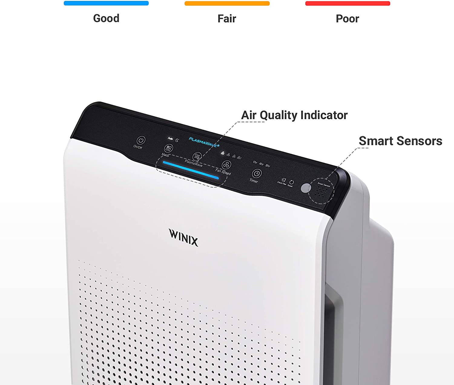 Winix Zero Air Purifier