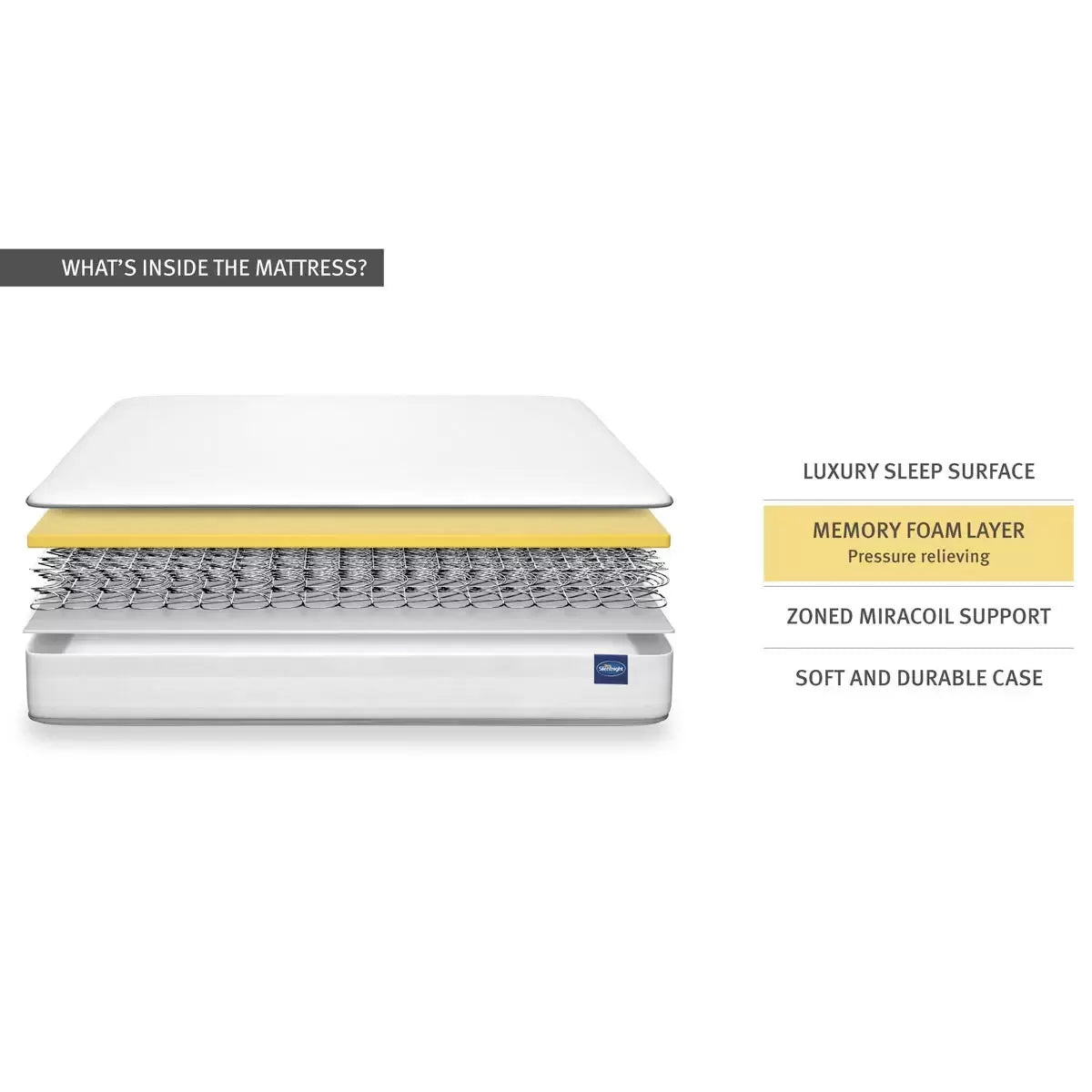 Silentnight Miracoil Memory Cushion Top Mattress, Single