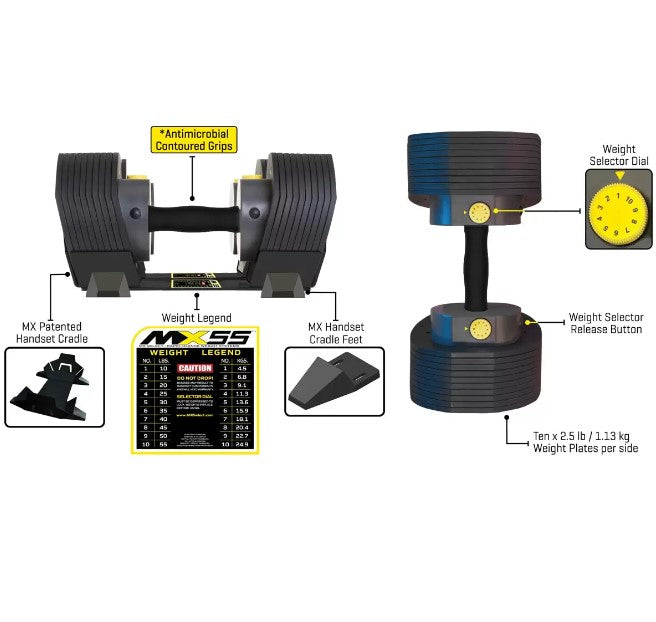 MX SELECT MX55 Adjustable Dumbbells 4.5-24.9kg with Weight Cradles