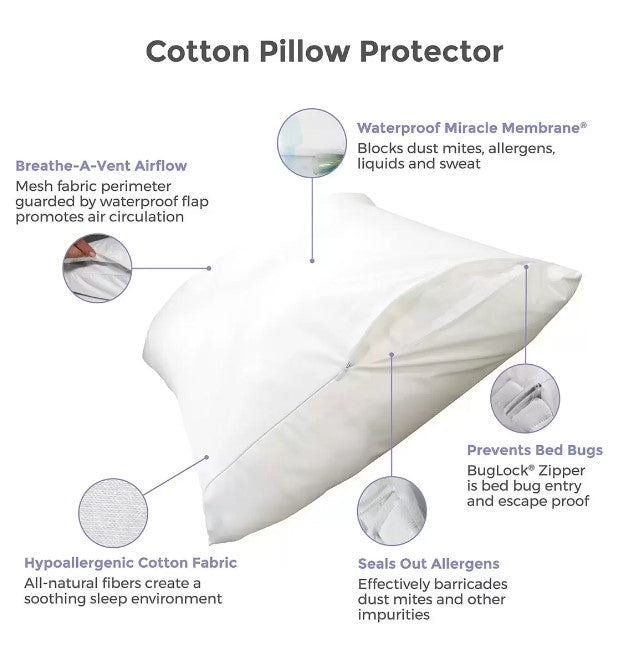 Protect-A-Bed Cotton Pillow Protector, 2 Pack